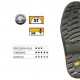 Botin Hydraulic ST